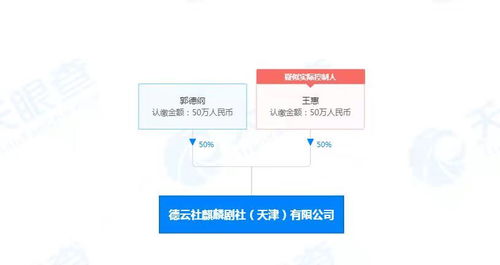 德云社天津新公司成立，拓展票務(wù)代理服務(wù)版圖